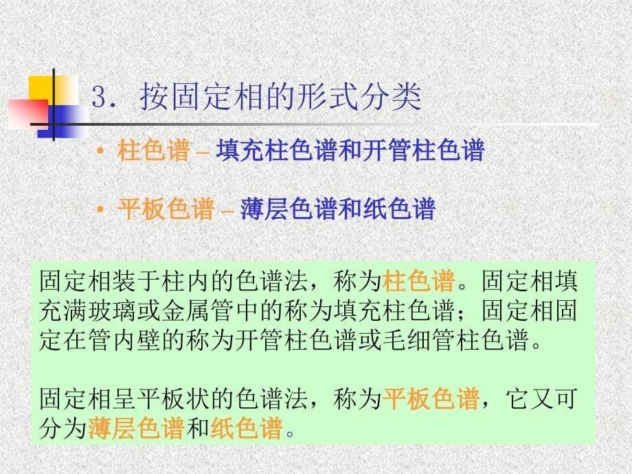 仪器分析第四版版第二章气相色谱法课件_第5页