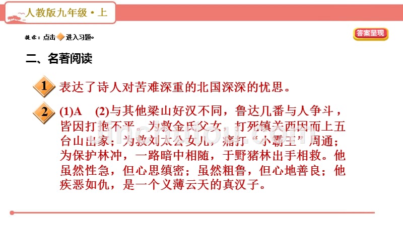 部编版初中语文九年级上册期末复习《专题三 文学常识 名著阅读》PPT_第4页