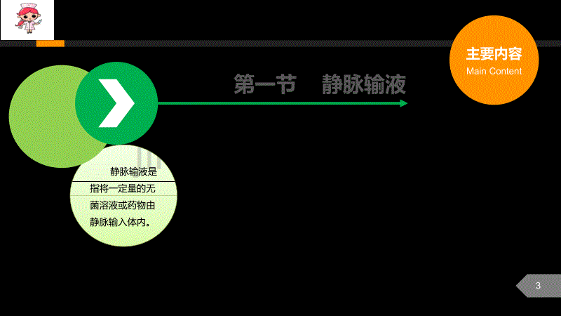 基础护理学——静脉输液及输血(信息化教学课件)_第3页