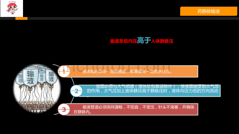 基础护理学——静脉输液及输血(信息化教学课件)_第4页