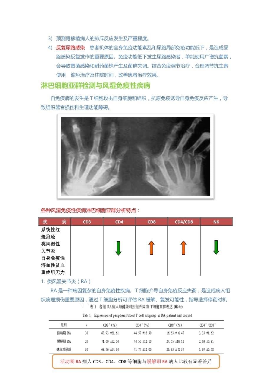 淋巴细胞亚群分析及临床陈建林_第5页