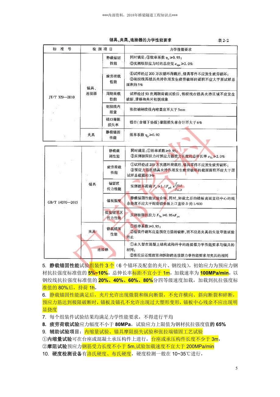 2018桥隧考前知识点汇总_第5页