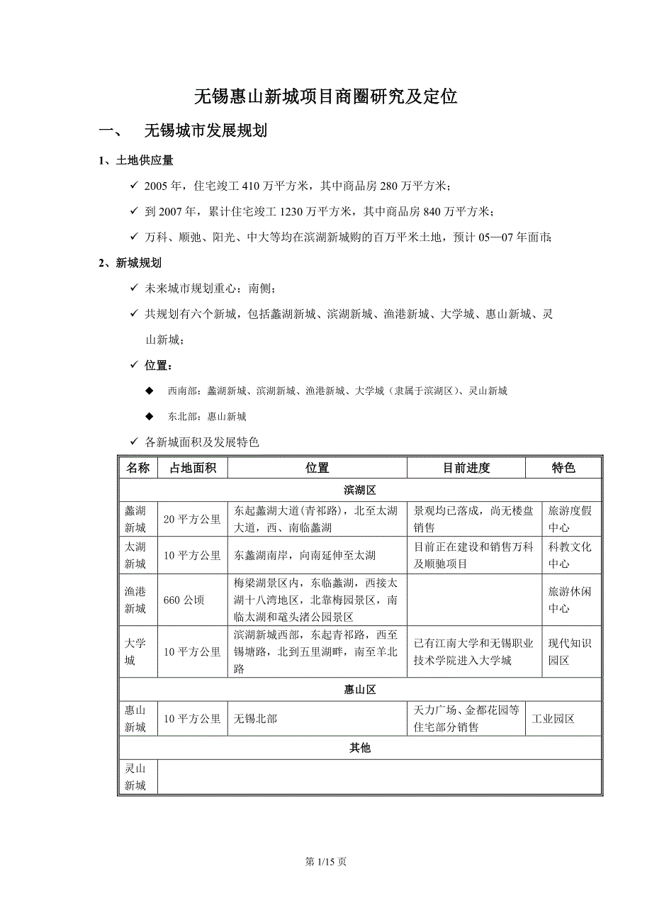 无锡报告_第1页