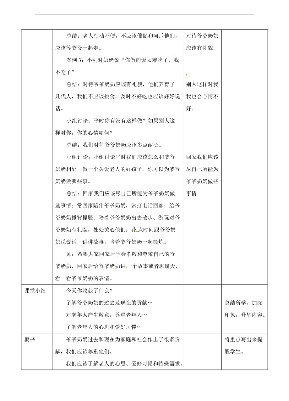 四年级上册品德与社会教案4.1让爷爷奶奶高兴1人教新课标_第4页