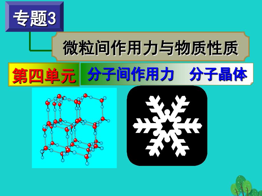 浙江省桐乡市高三化学 分子间作用力复习 新人教版_第1页