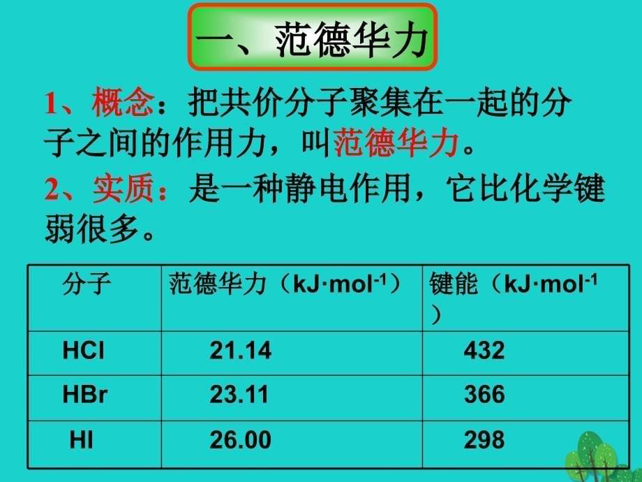 浙江省桐乡市高三化学 分子间作用力复习 新人教版_第5页