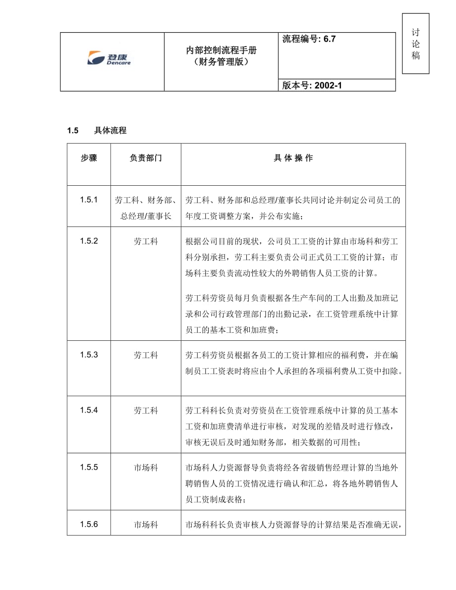 2019年费用管理流程之工资管理_第2页