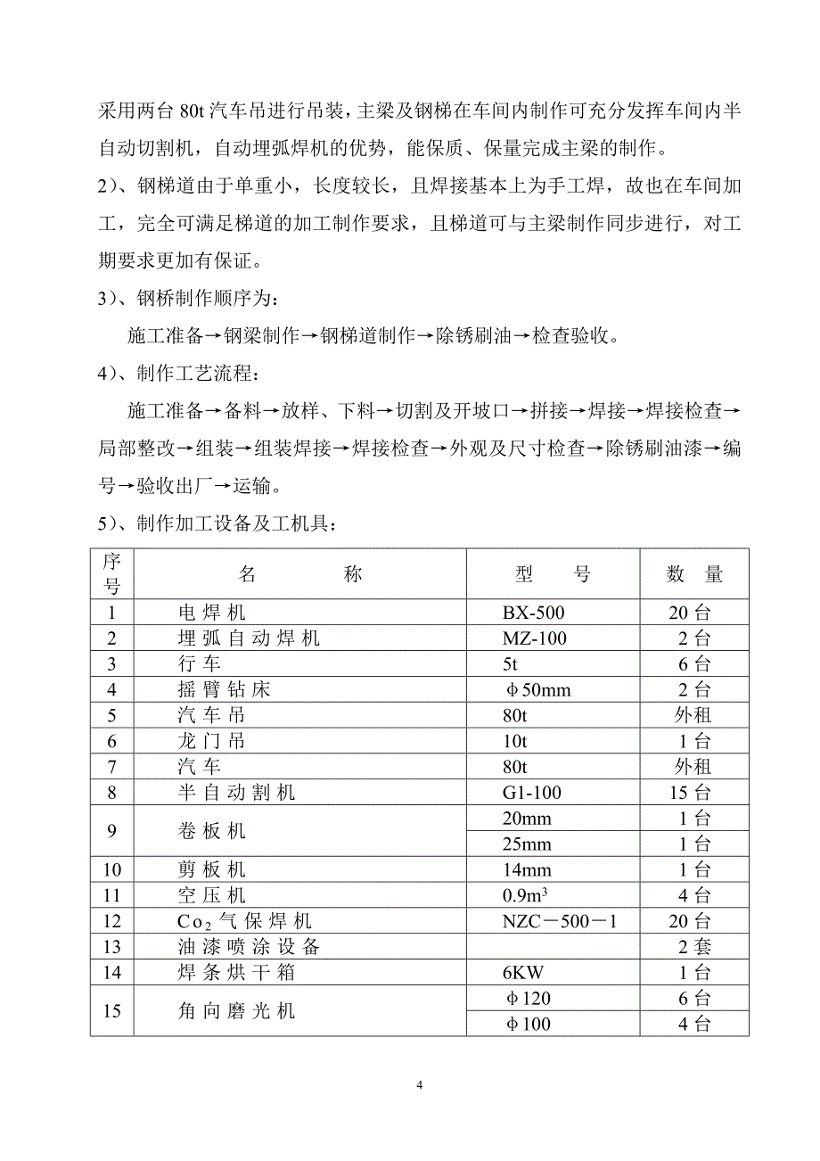 2019年人行天桥钢箱梁施工方案_第4页