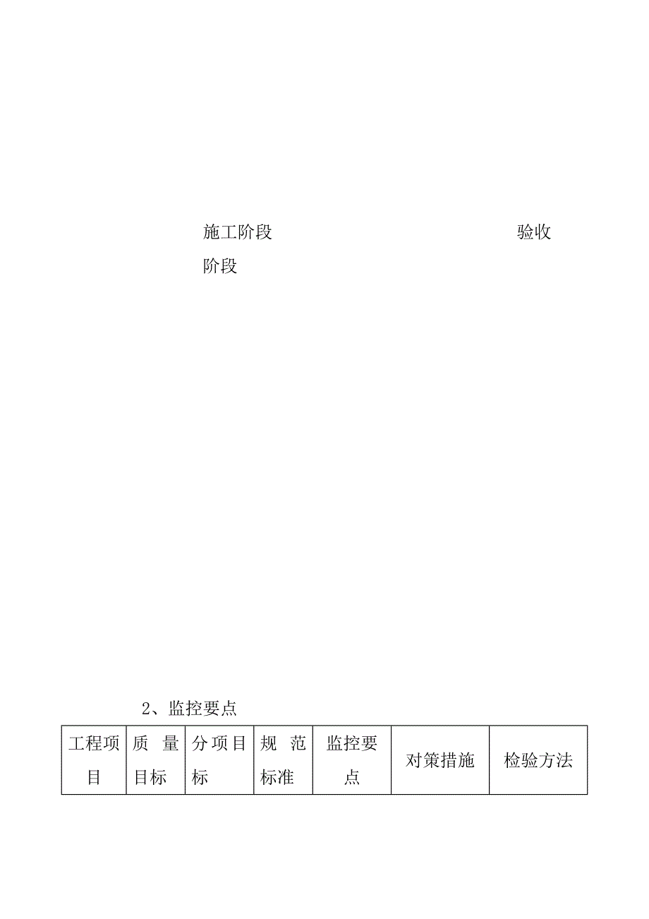 门窗工程监理重点分析及监理措施_第3页