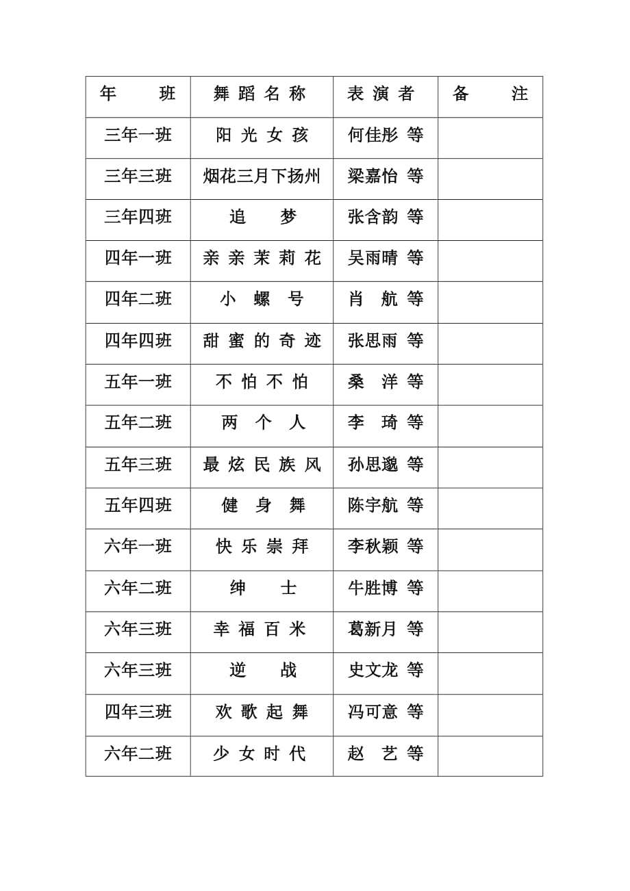 2013庆六一舞蹈节目单_第2页