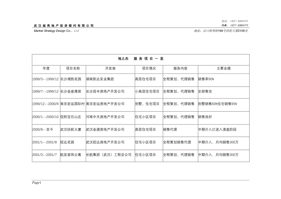 2019年中力名居园营销推广策划报告_第4页