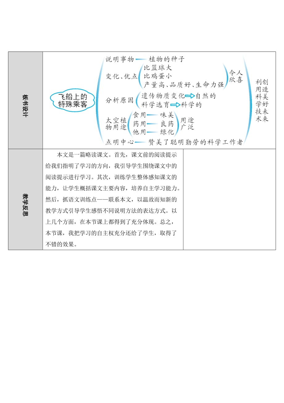 四年级上册语文导学案32飞船上的特殊乘客人教版_第4页