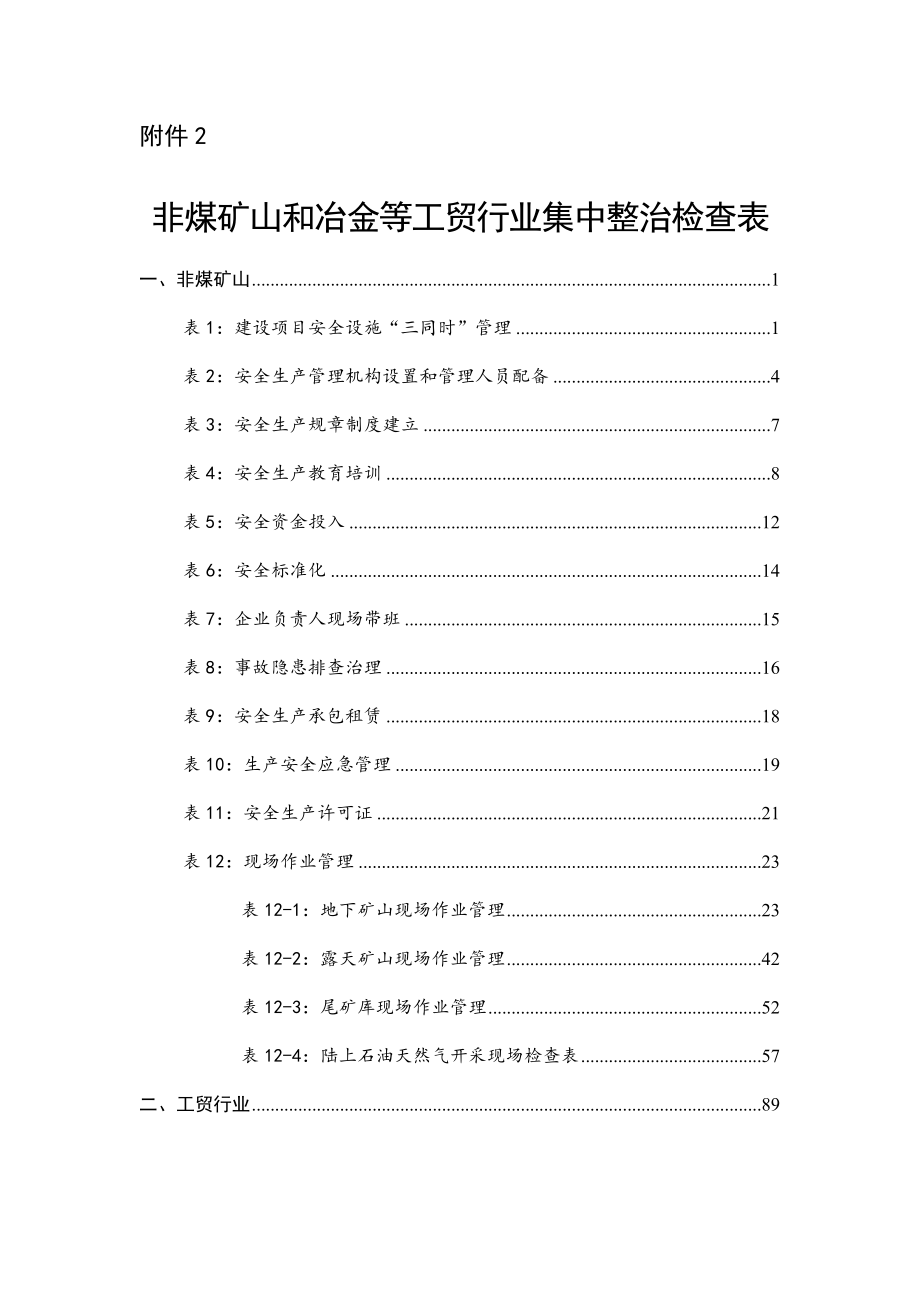 非煤矿山和冶金等工贸行业集中整治检查表_第1页