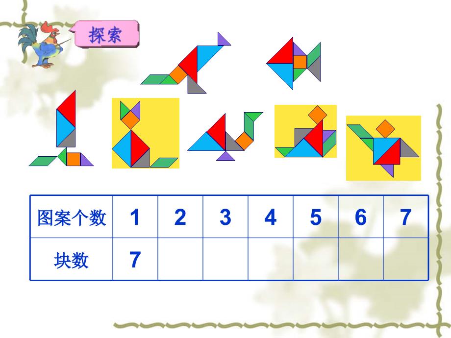 二年级上册数学课件-7.2.1 7的乘法口诀 ▏冀教版 （2014秋） (共15张PPT)_第4页