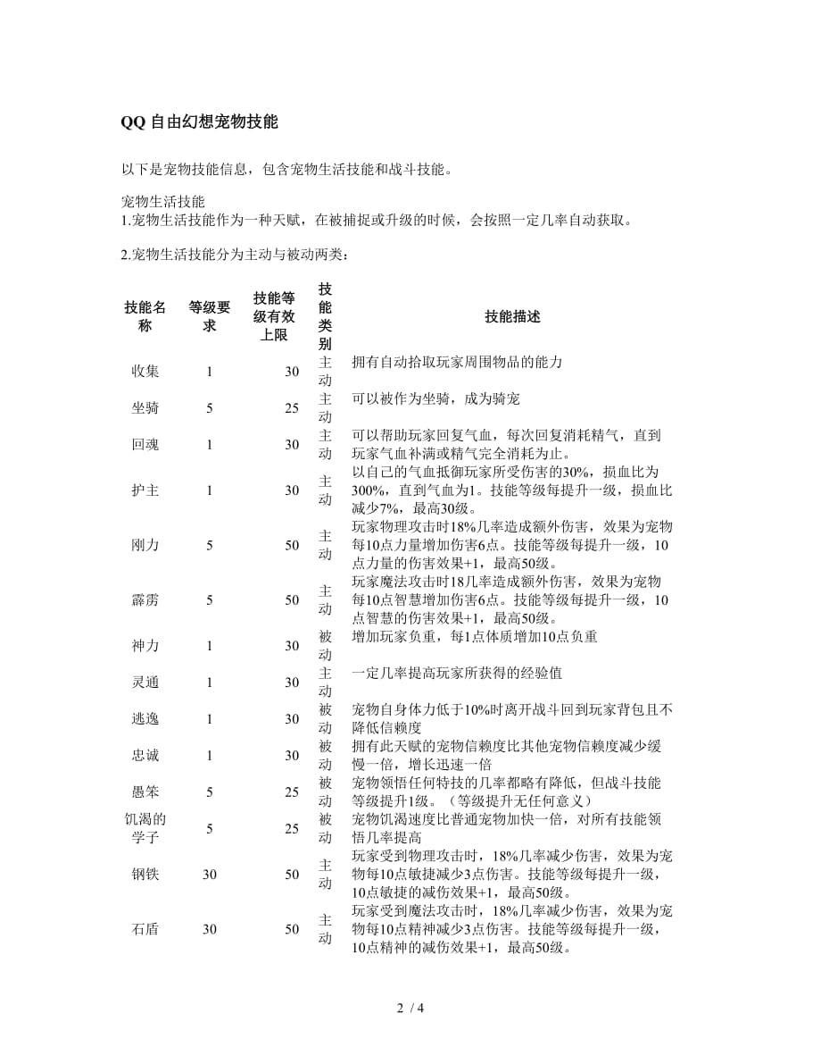 qq自由幻想宠物技能_第2页