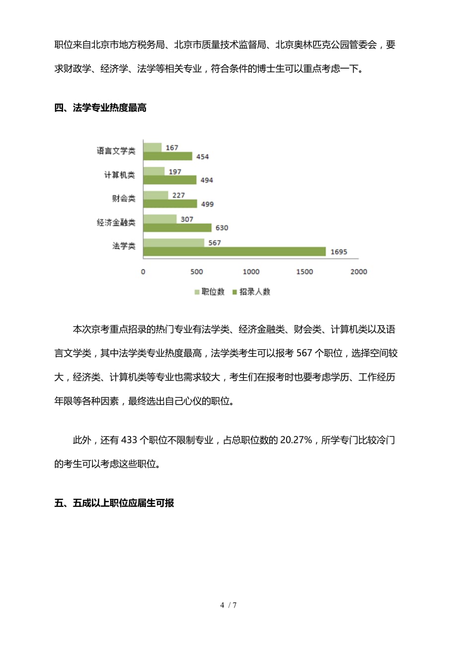 北京公务员考试职位表全面分析_第4页