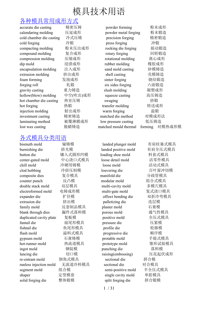 压铸专业英语_第1页