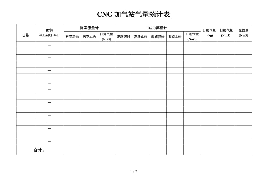 cng加气站气量统计表_第1页