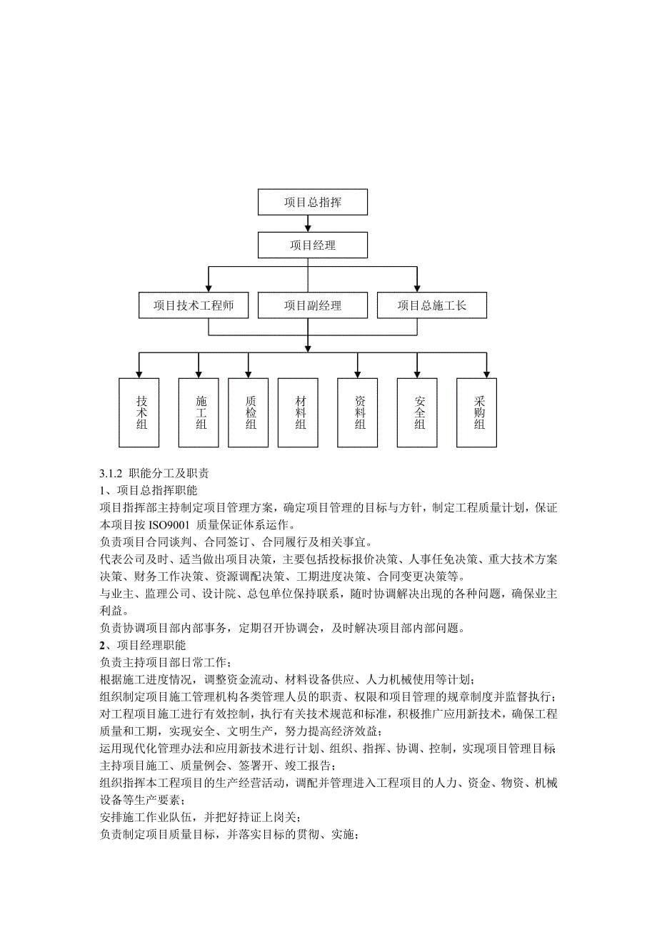 （精品文档）某展览馆玻璃幕墙施工方案_第5页