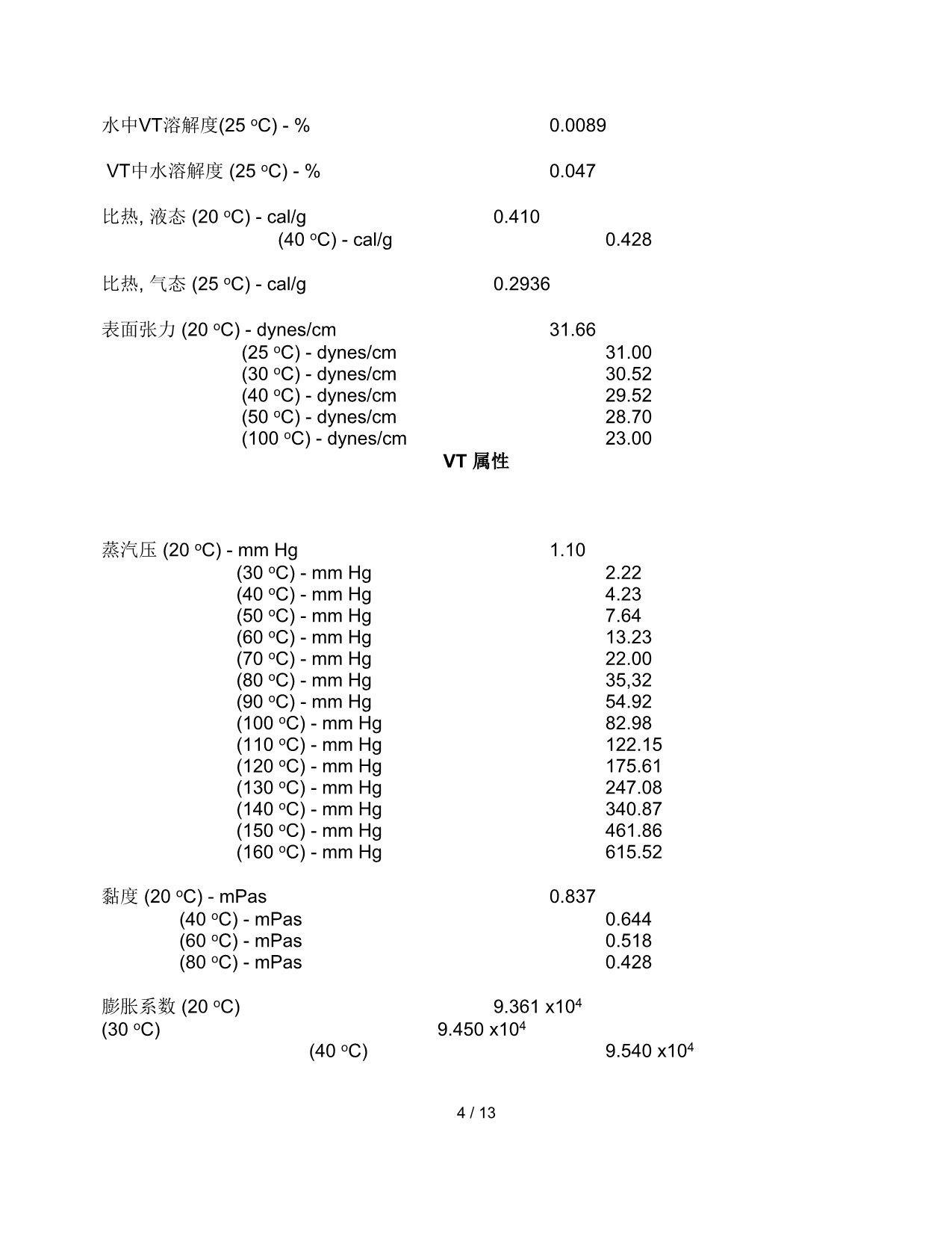 vt技术资料中文版_第4页