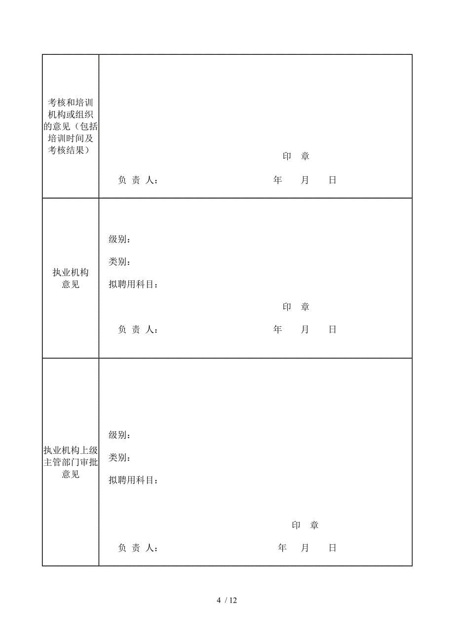 医师首次执业注册申请_第5页