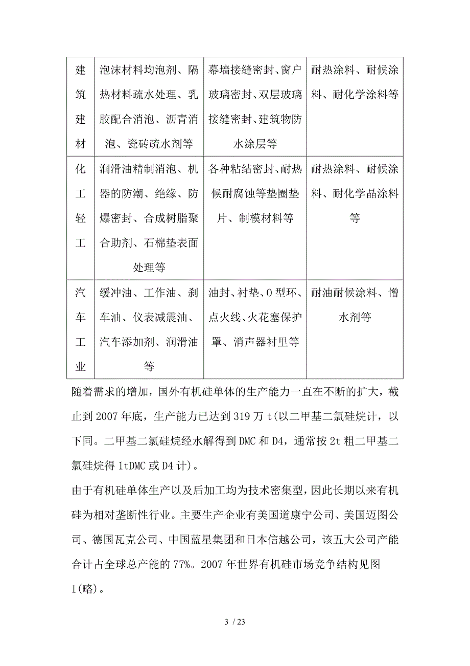 创新杯策划书_第3页