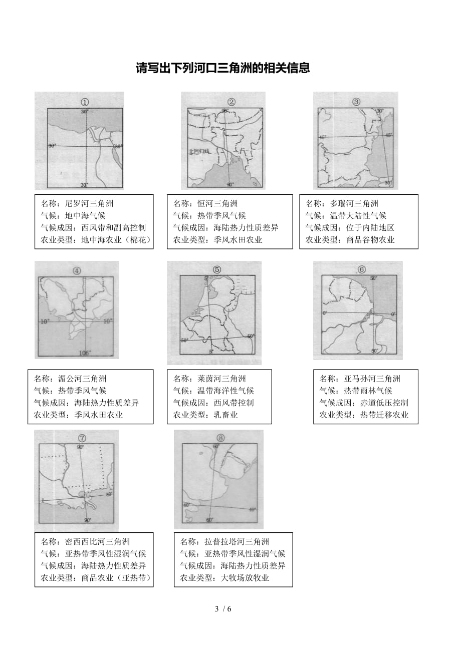 世界主要河流、湖泊、海峡、角洲图_第3页