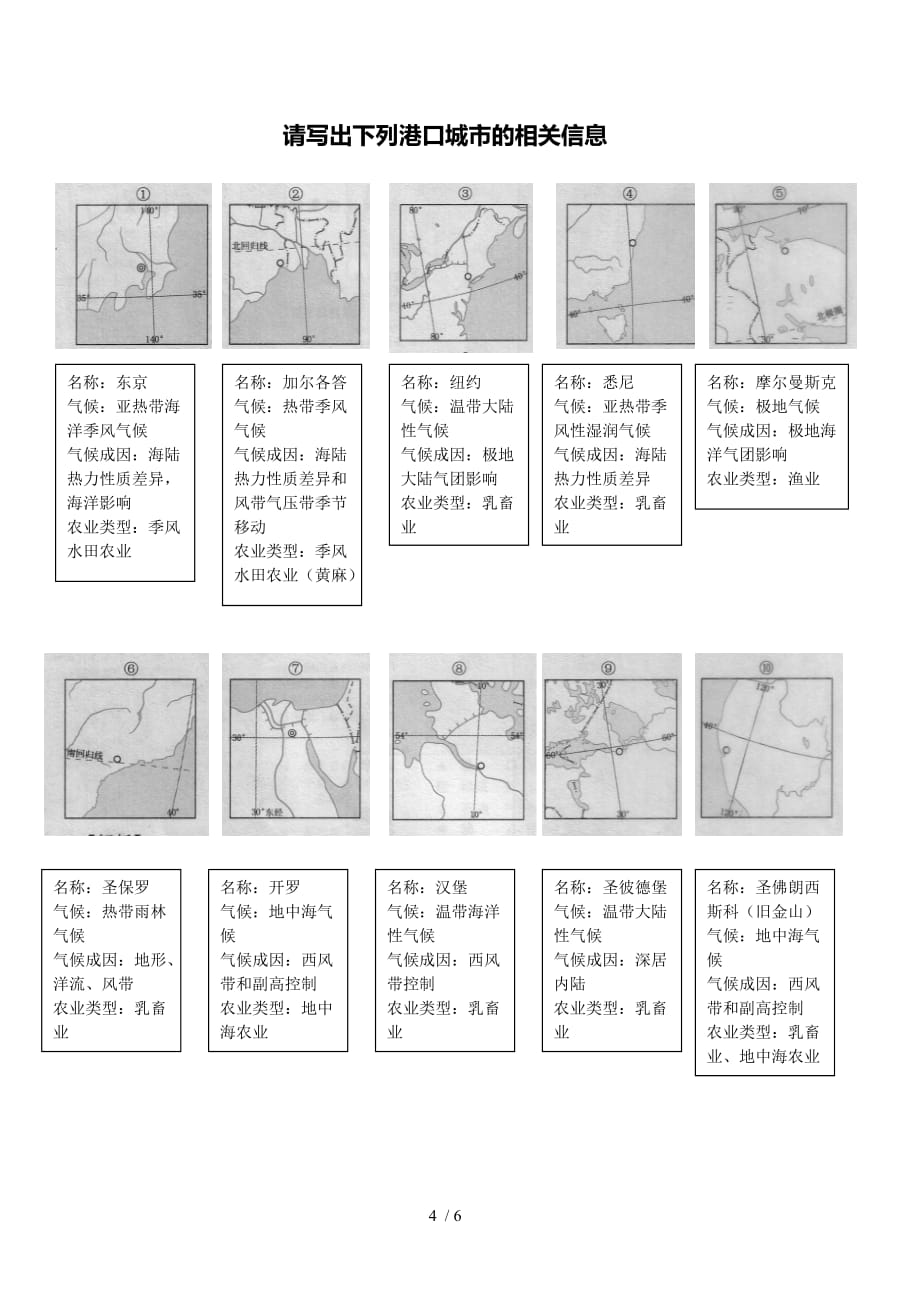 世界主要河流、湖泊、海峡、角洲图_第4页