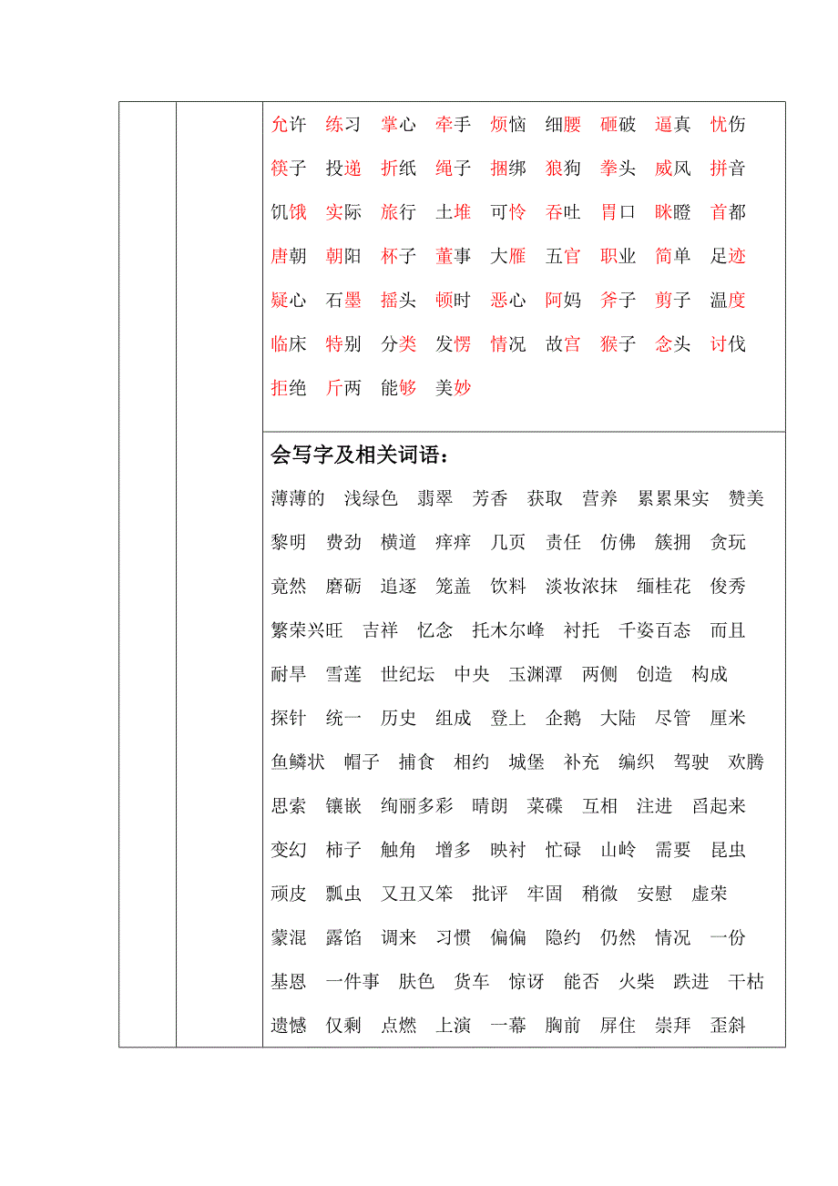 2020三年级语文上册基础知识归纳整理表_第2页