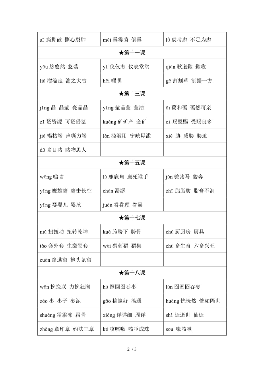 人教版小学级语文上册生字表拼音及组词_第2页