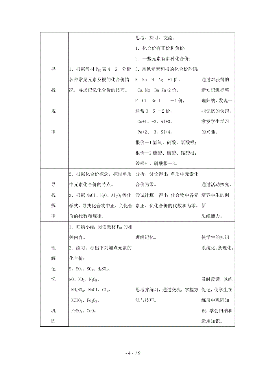 化学：人教版九级化学式与化合价教案_第4页