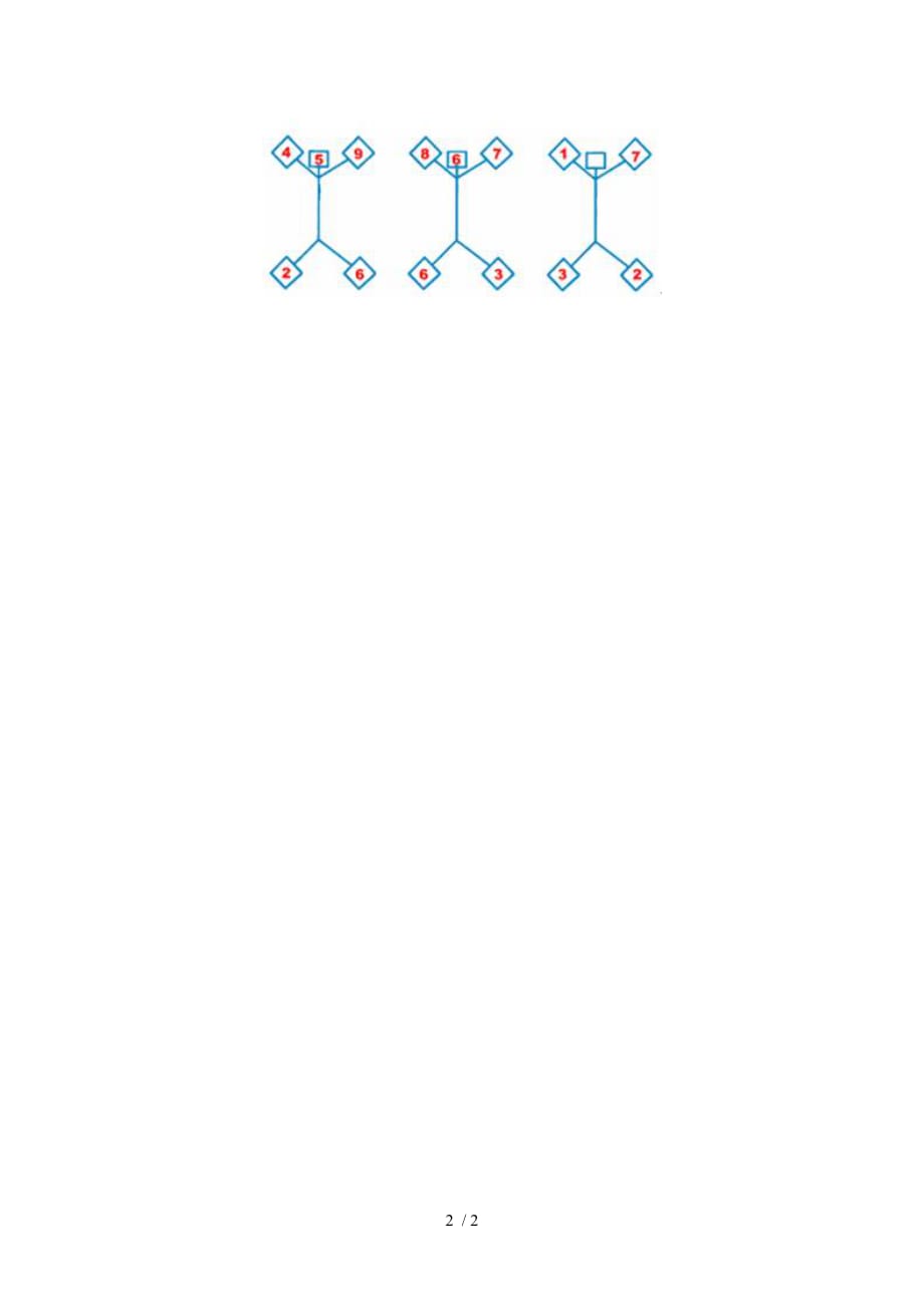 世界著名智力测题_第2页