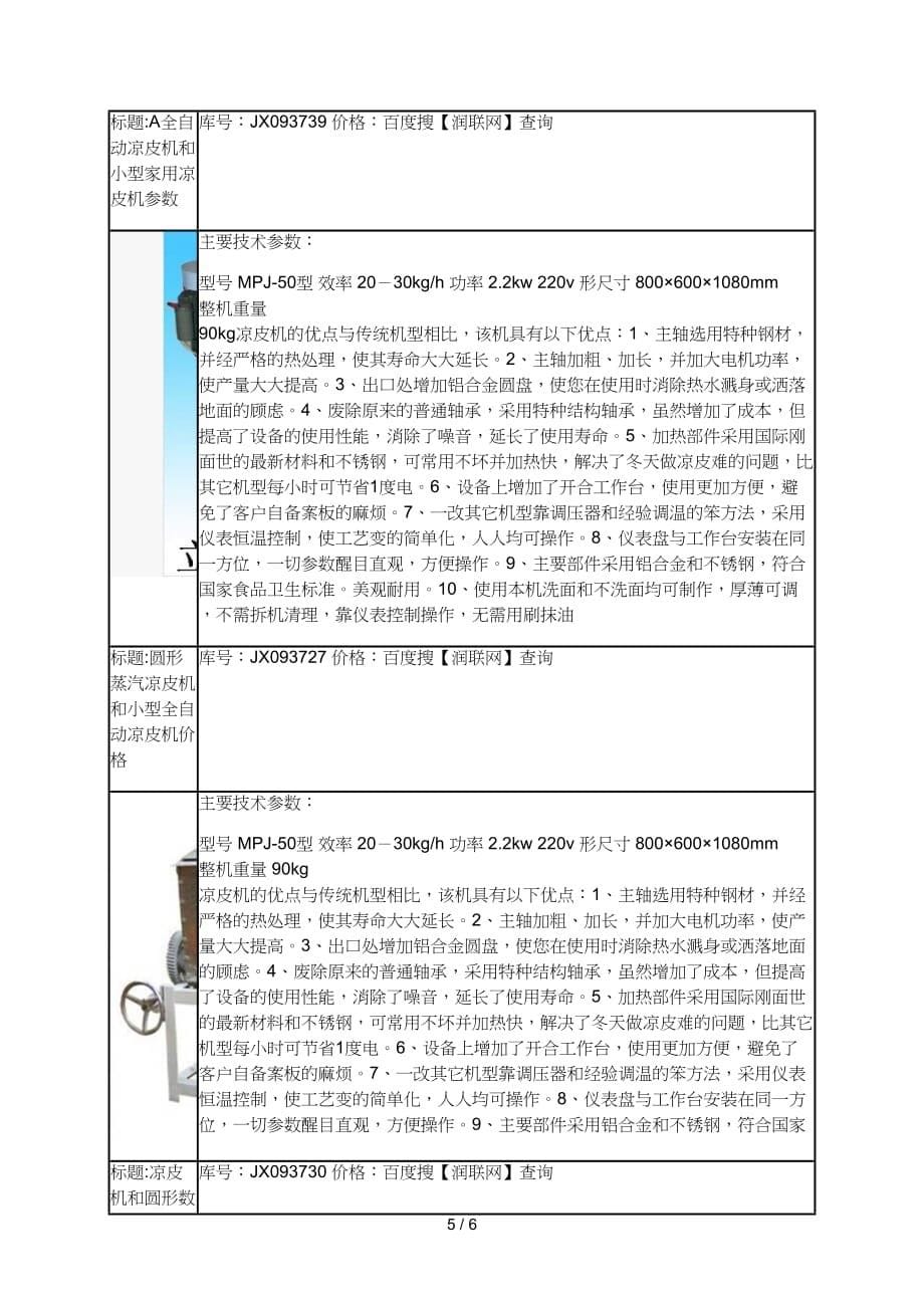 全自动蒸汽式凉皮机和手工凉皮机价格_第5页