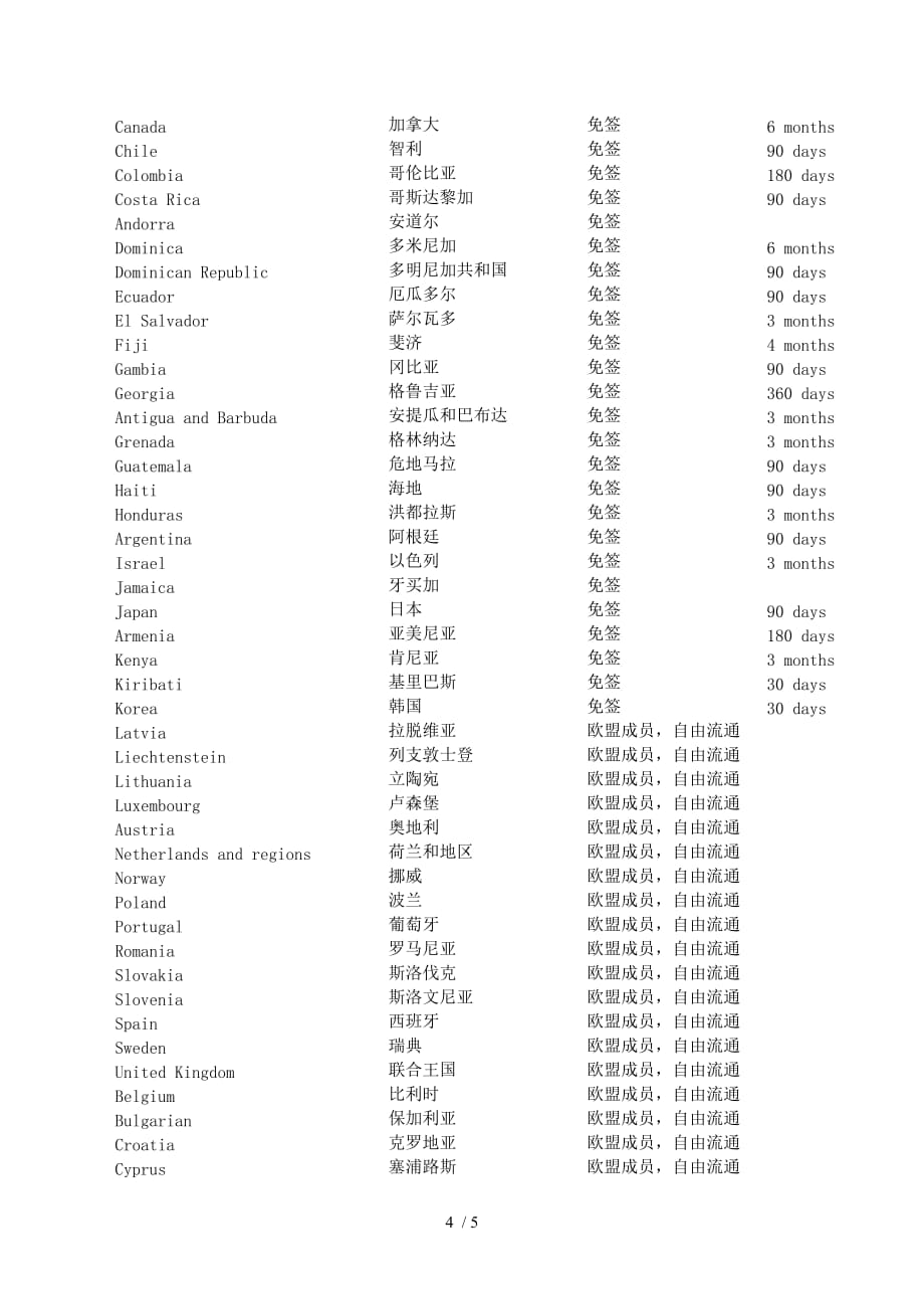 一个古老的国度塞浦路斯_第4页