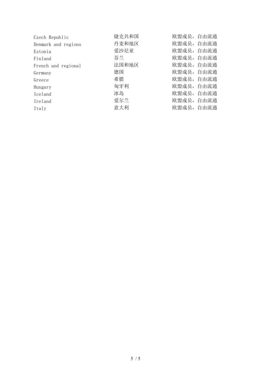 一个古老的国度塞浦路斯_第5页