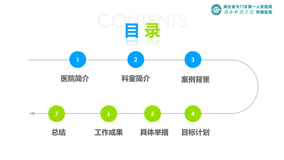 构建人本位医疗护理管理模式促进骨科质量全面提升天门市第一人民医院案例_第2页