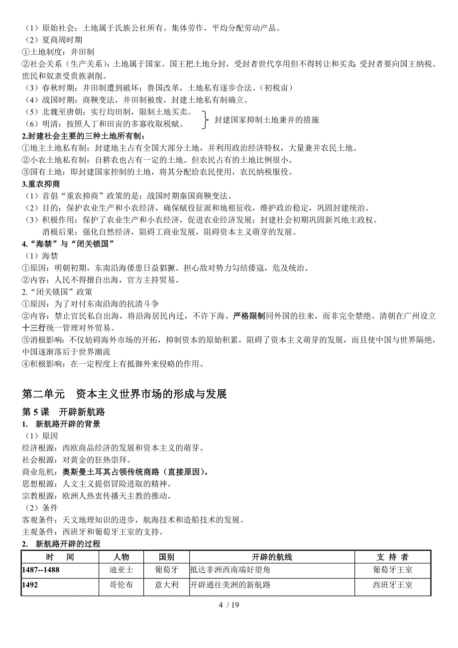 历史必修知识点清单_第4页