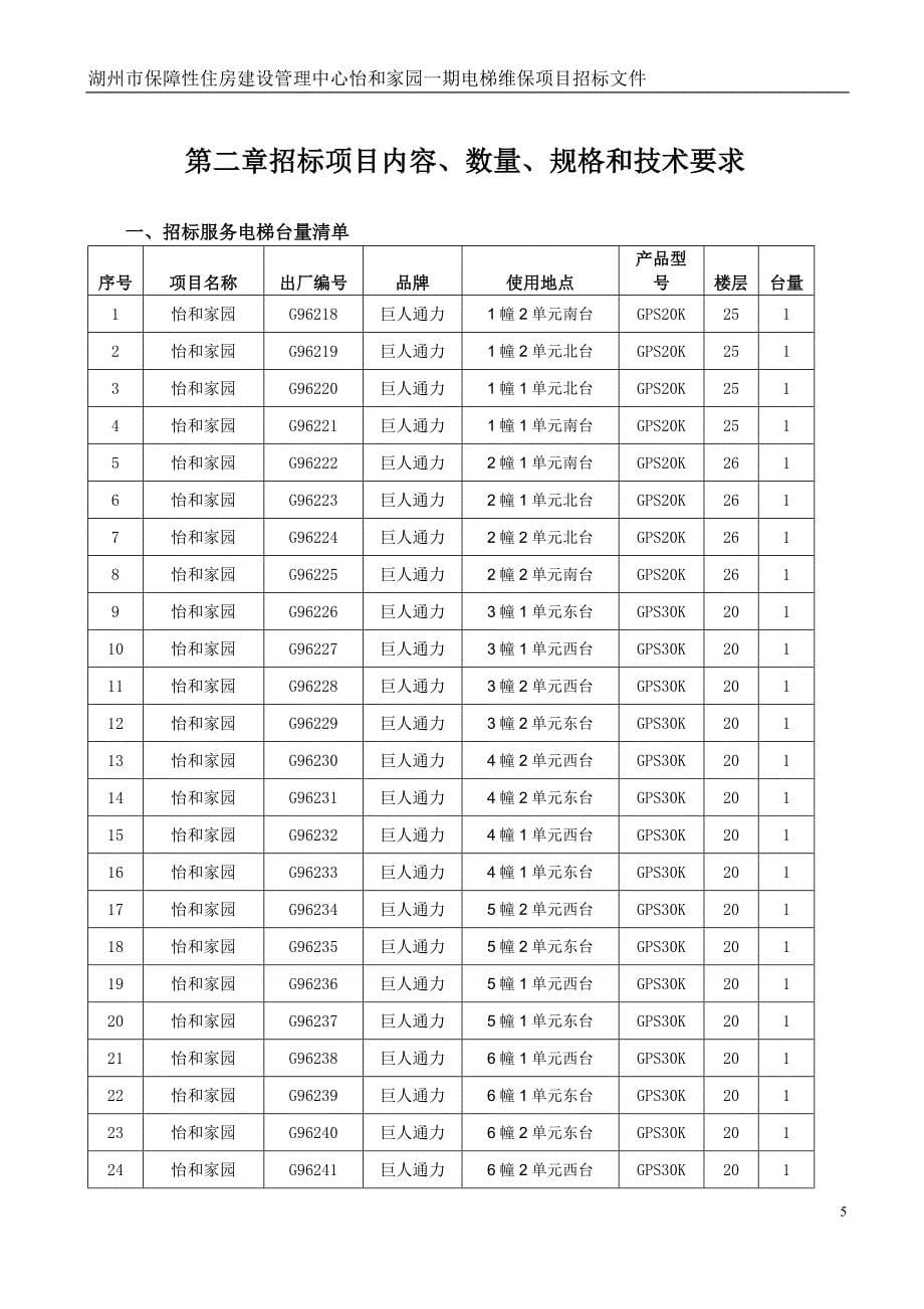 湖州市保障性住房建设管理中心怡和家园一期电梯维保项目招标文件_第5页