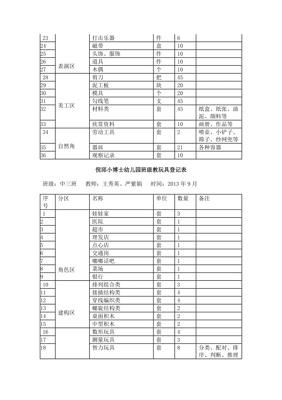 班级教玩具登记表_第3页