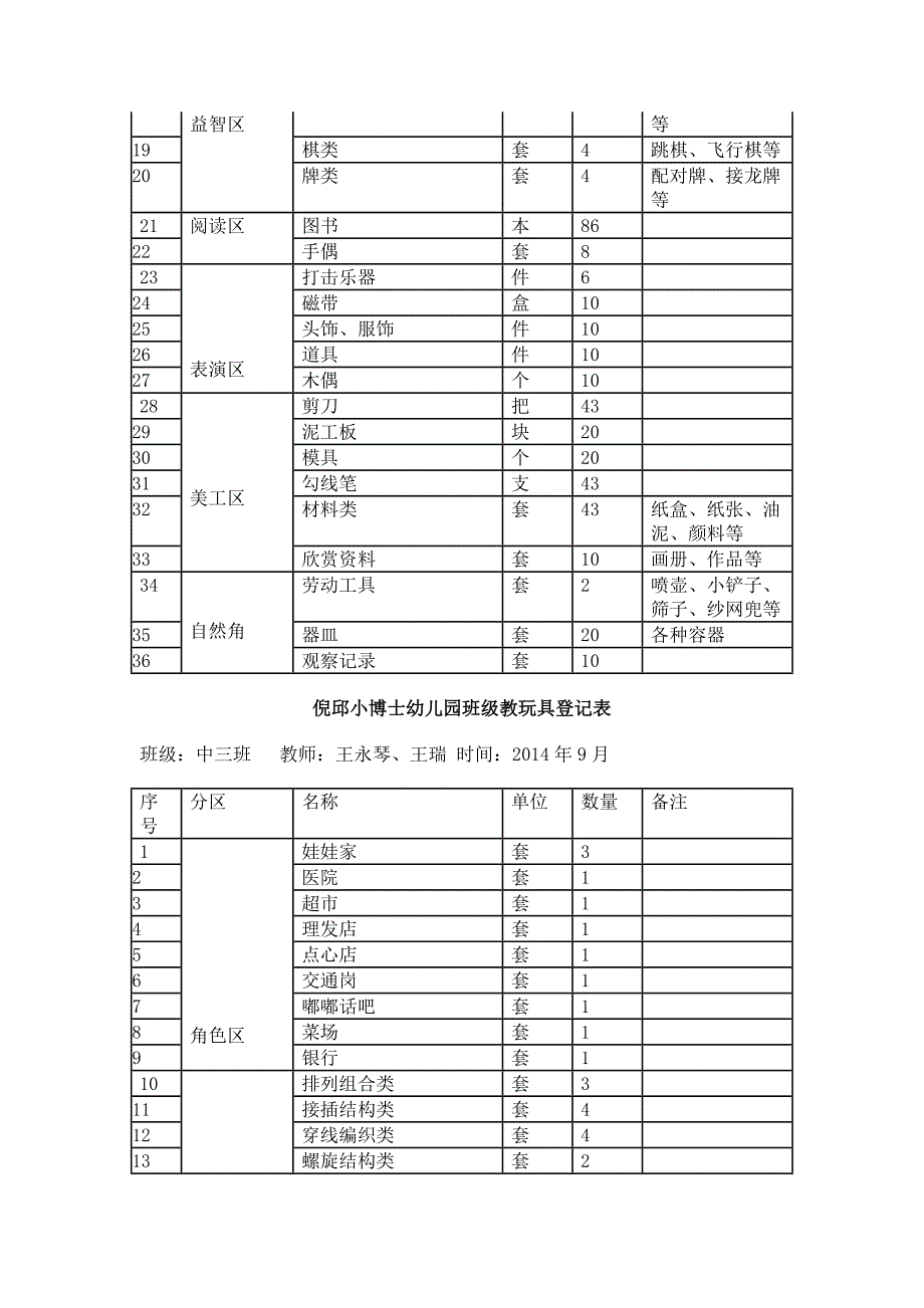 班级教玩具登记表_第4页