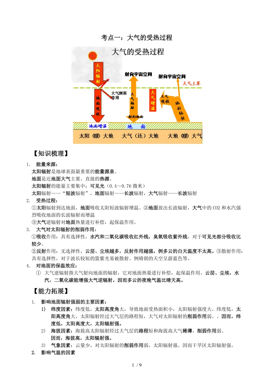 专题复习大气受热过程_第1页