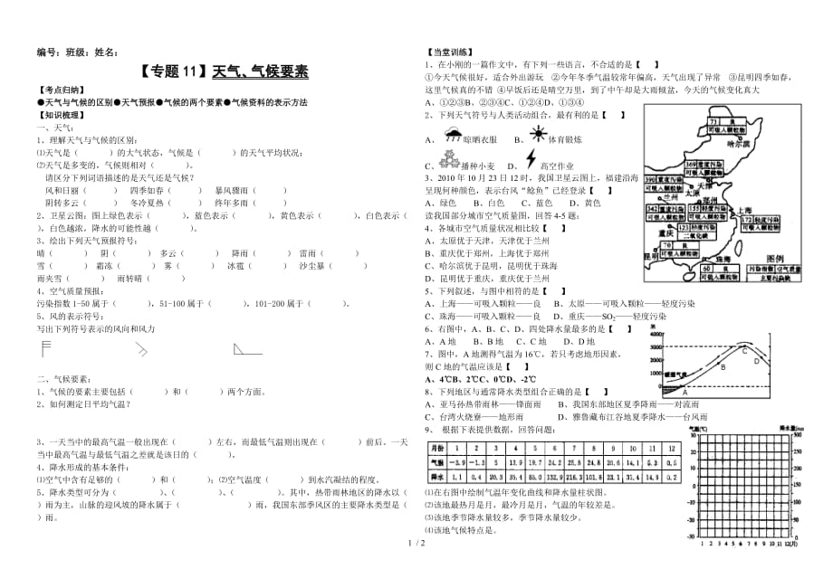 专题天气和气候要素_第1页