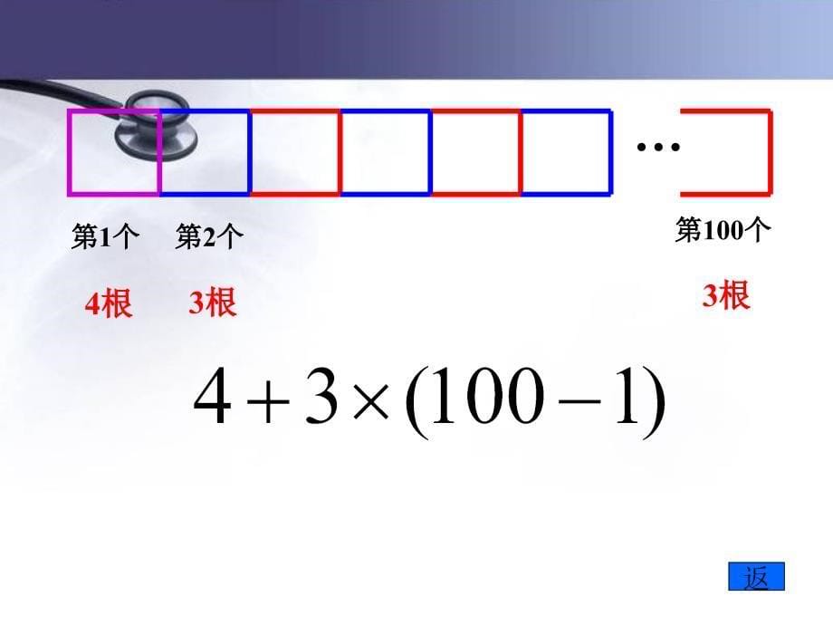 《字母能表示数》PPT课件1_第5页