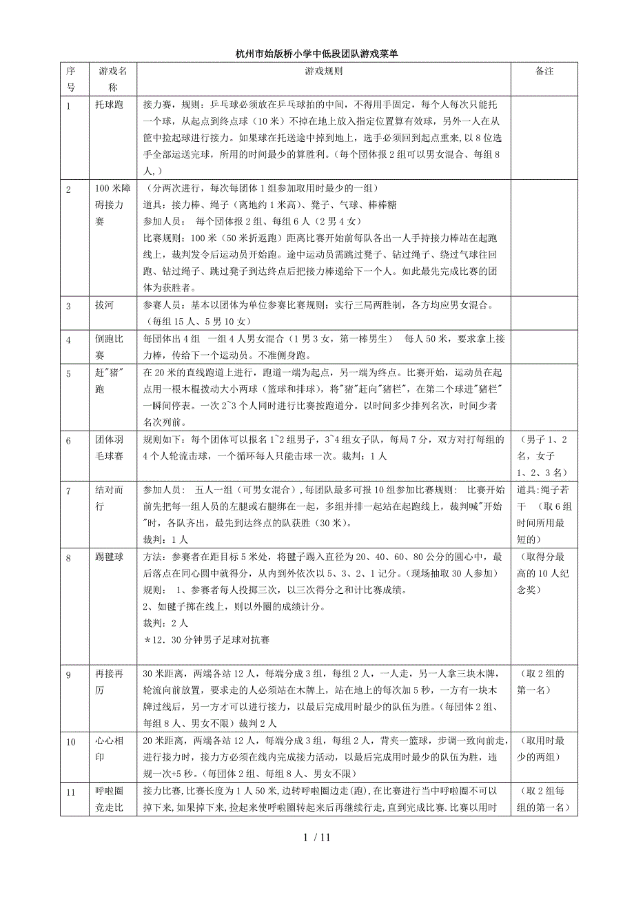 个小学体育游戏_第1页