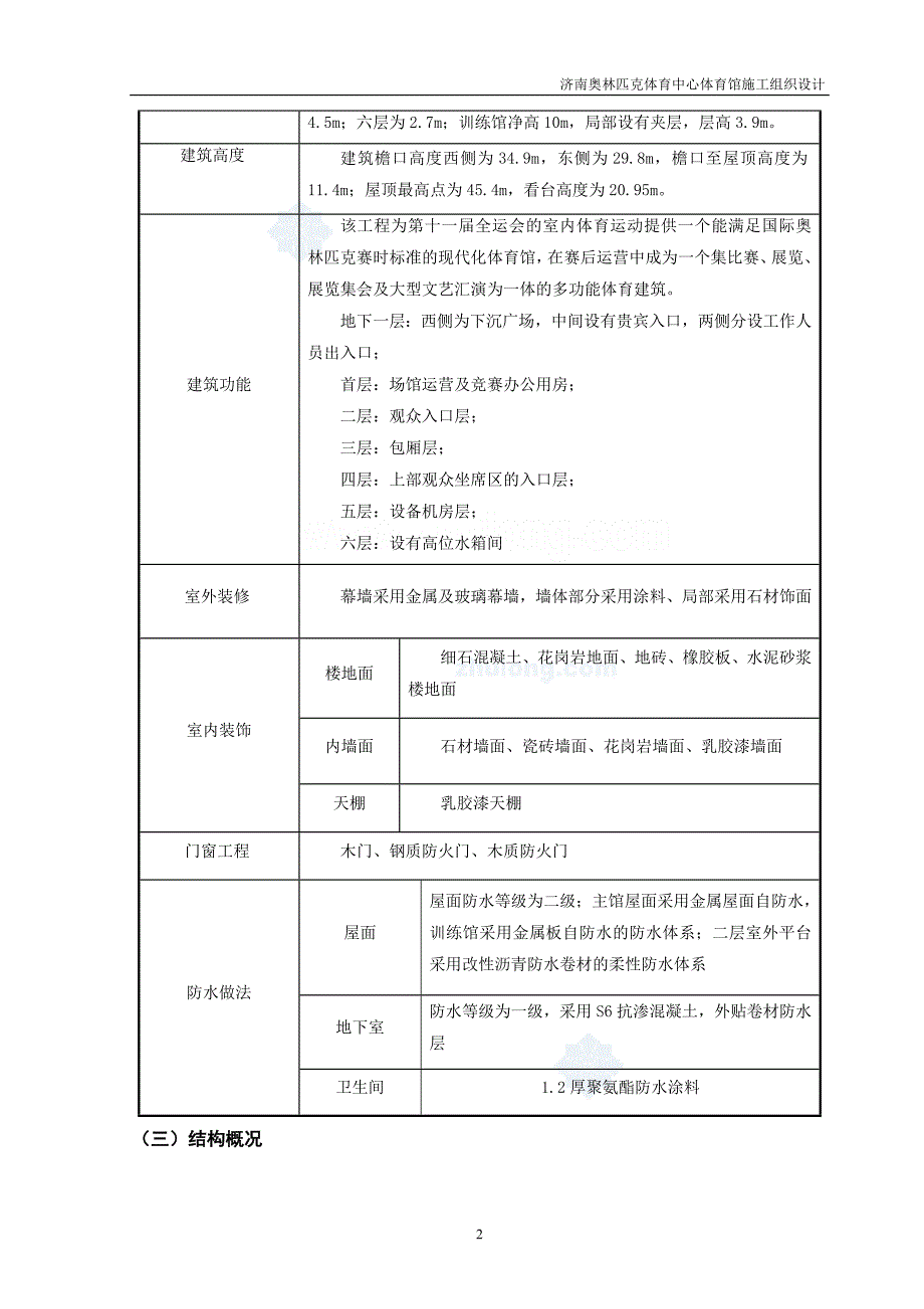 （精品文档）山东体育馆施工组织设计鲁班奖框架结构_第2页