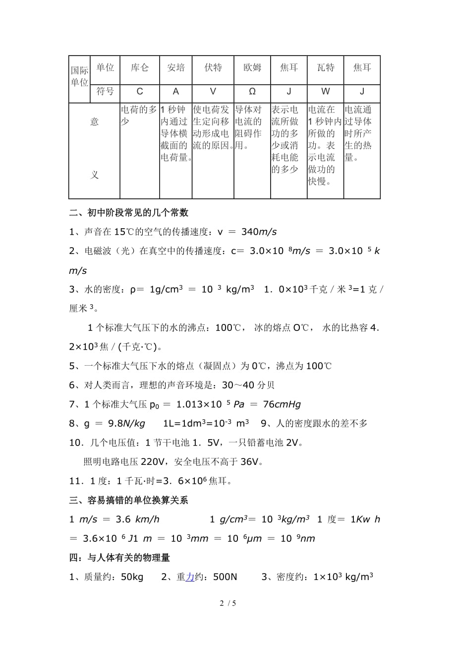 初中物理基本物理量_第2页