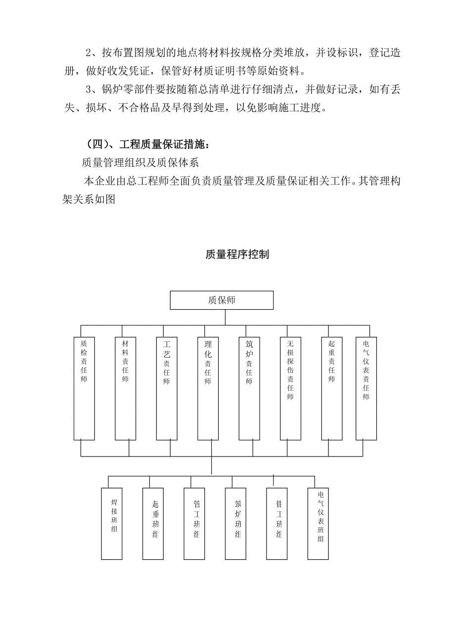 （精品文档）某燃气锅炉安装工程施工组织设计_第5页