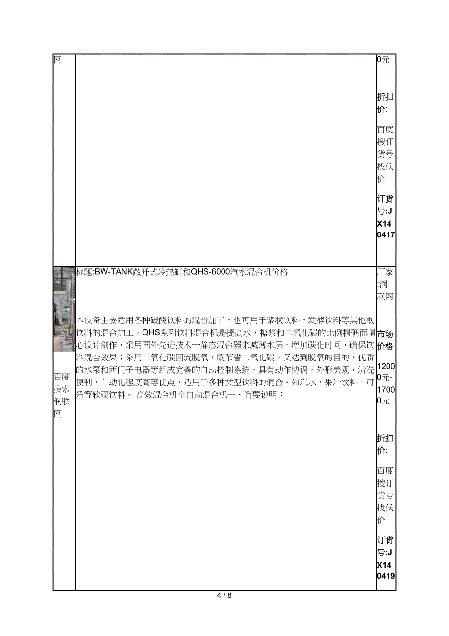 qhs小型饮料混合机和qgs全自动饮料混合机价格_第4页