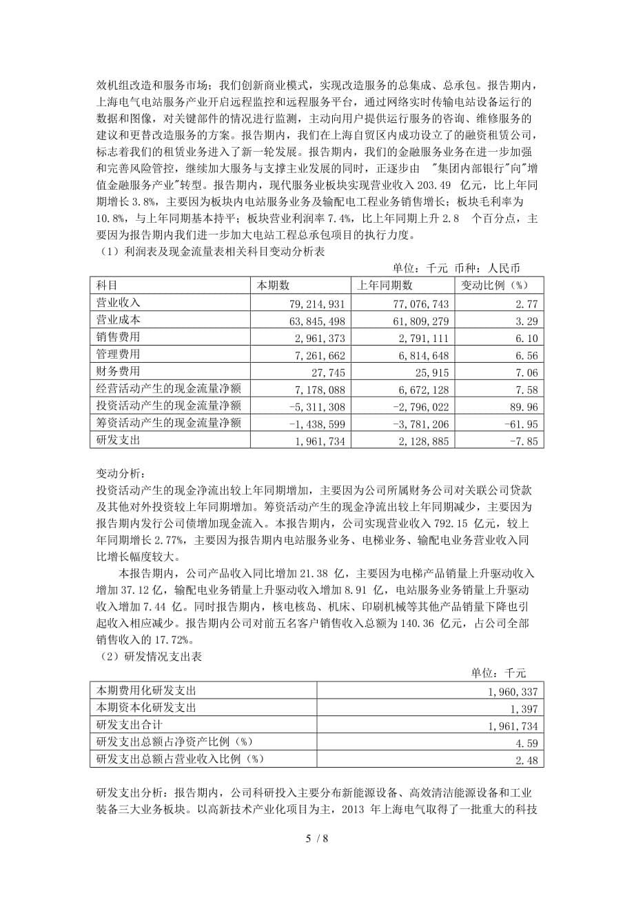 上海电气集团股份有限公司_第5页