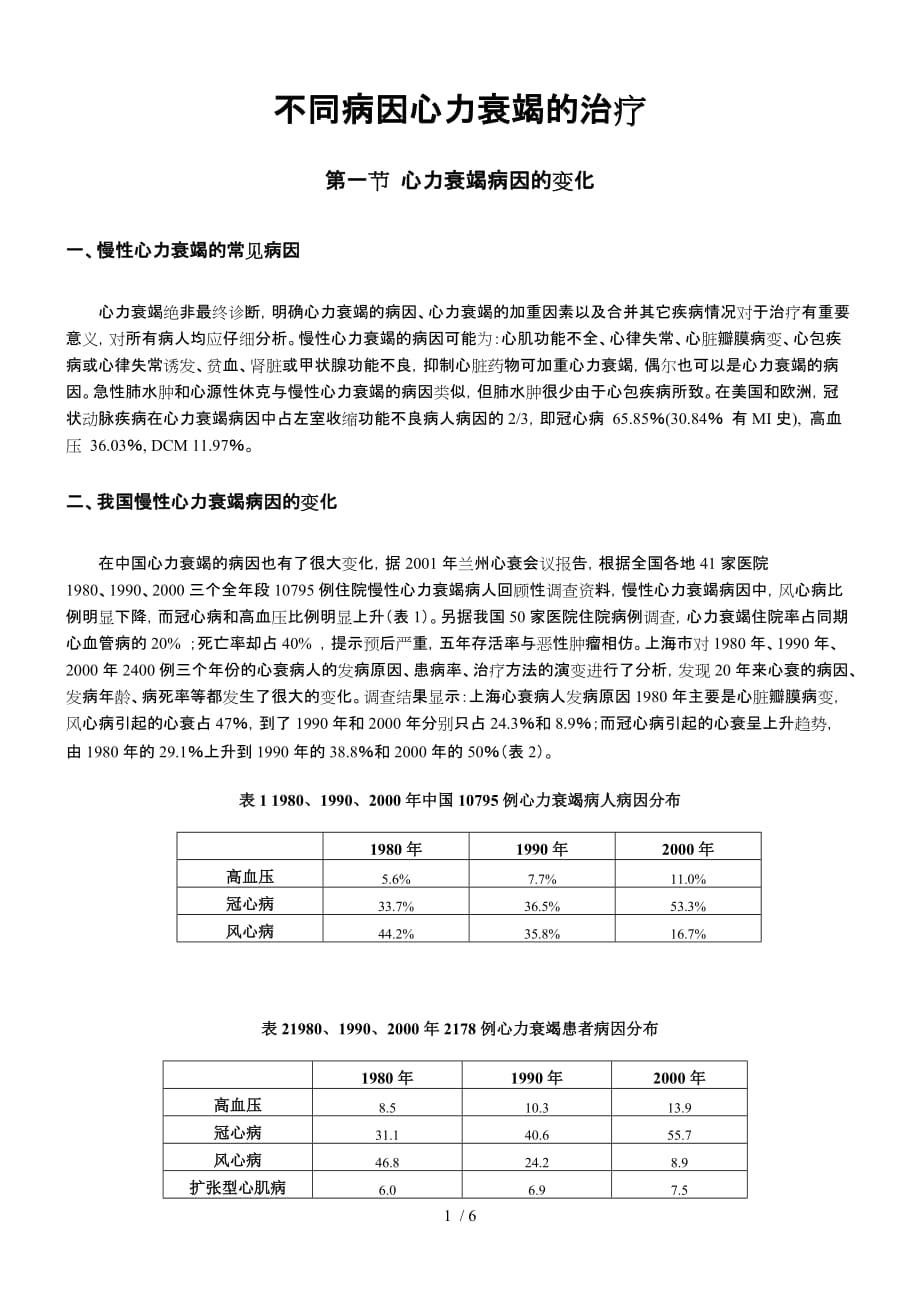 不同病因心力衰竭的治疗_第1页